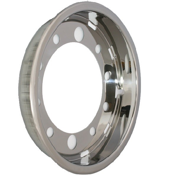 America Simulator Achteras 19,5" x 14"