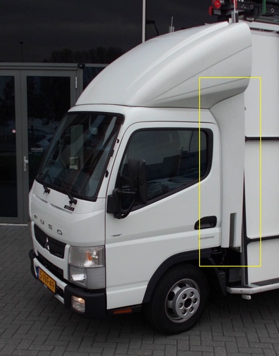 [21144040] ZIJFENDERSET voor Mitsubishi Fuso Canter 2003+
